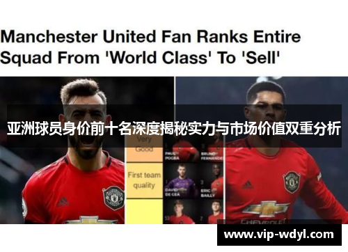 亚洲球员身价前十名深度揭秘实力与市场价值双重分析