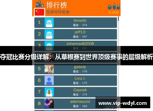 夺冠比赛分级详解：从草根赛到世界顶级赛事的层级解析