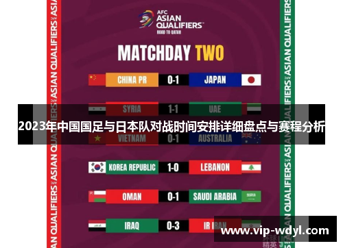 2023年中国国足与日本队对战时间安排详细盘点与赛程分析 2023年中国国足与日本队对战时间安排详细盘点与赛程分析
