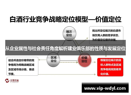 从企业属性与社会责任角度解析建业俱乐部的性质与发展定位