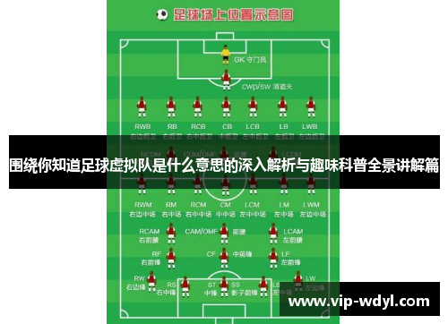 围绕你知道足球虚拟队是什么意思的深入解析与趣味科普全景讲解篇 围绕你知道足球虚拟队是什么意思的深入解析与趣味科普全景讲解篇